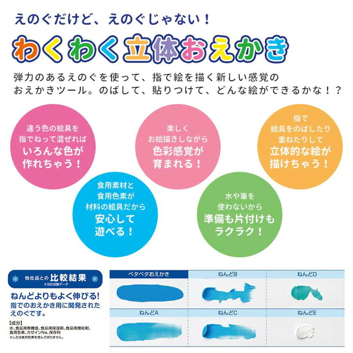 楽天市場 シヤチハタ ペタペタおえかき 単品 1個入 全5色 絵具 えのぐ 立体お絵描き 安心 安全 食用色素 色粘土 手書き 子ども 子供 児童 保育園 幼稚園 工作 図画 知育 色彩 色混ぜ 鯱旗 Shachihata 宅配便 手芸材料のお店 アンシャンテ工房