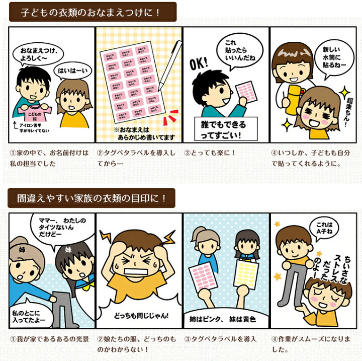 楽天市場 タグペタラベル イエロー ドット 1個入 10 003 黄色 アイロン不要 名前付け おなまえシール おなまえテープ ネームラベル お名前テープ 男の子 女の子 入園入学 Kawaguchi ゆうパケット対応 手芸材料のお店 アンシャンテ工房