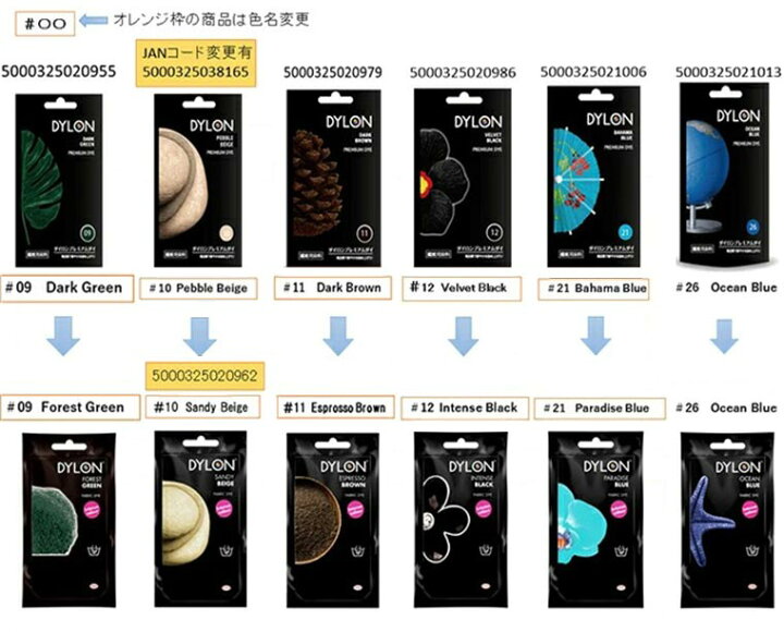 楽天市場 Dylon ダイロン プレミアムダイ 染料 染色 綿 麻 レーヨン タイダイ染め スニーカー染め ゆうパケット対応 手芸材料のお店 アンシャンテ工房
