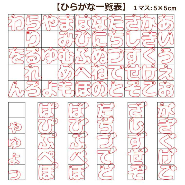 楽天市場 5cm 蛍光アクリル製 ひらがなチャーム 厚さ 3mm 選べる豊富なカラー 小さい や ゆ よ つ や濁音 半濁音 アンシャンテラボ 切り文字 切文字 平仮名 パーツ ハンドメイド クラフト お祝い Diy ネームタグ イニシャル ハンドメイド材料 パーツ 資材 ゆう