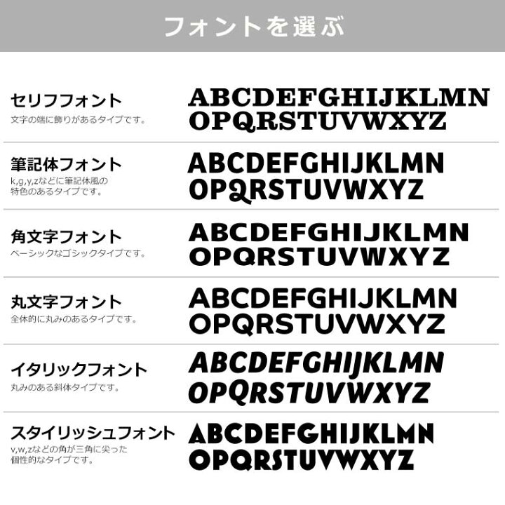楽天市場 14cm 厚さ約6mm 切り抜き文字 アルファベット大文字 Mdf製 木質 アンシャンテラボ 切り文字 切文字 Diy 看板 木製 大きいサイズ 案内表示 インテリア 目印 切抜文字 ゆうパケット対応 手芸材料のお店 アンシャンテ工房