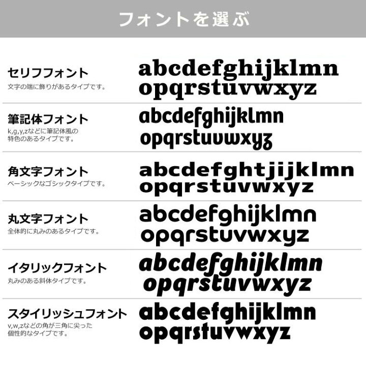 楽天市場 cm 厚さ約6mm 切り抜き文字 アルファベット小文字 Mdf製木質 アンシャンテラボ 切り文字 切文字 Diy 看板 案内表示 目印 大きいサイズ ゆうパケット対応 手芸材料のお店 アンシャンテ工房