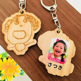 楽天市場 子供の絵 キーホルダーの通販 楽天市場 子供の絵 キーホルダーの通販