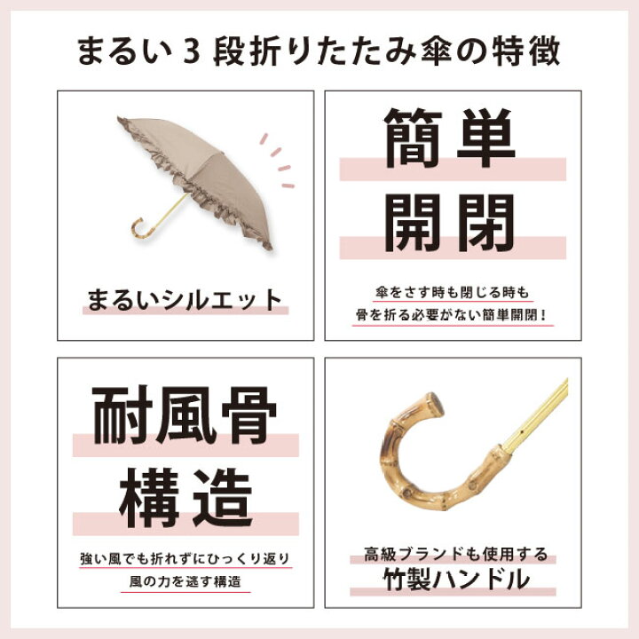 楽天市場】【クーポン利用で￥2970~☆11日1:59まで】日傘 完全遮光 