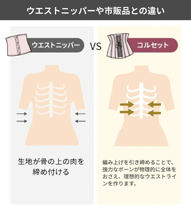 楽天市場】【Pinup Closet】size XXS〜M Miss Grace コルセット 白  