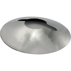 ^VF[h CS IC^()p fCc20/30 Lv ^ tbgtN^[ NƎ ܂ y XeX SUS 304