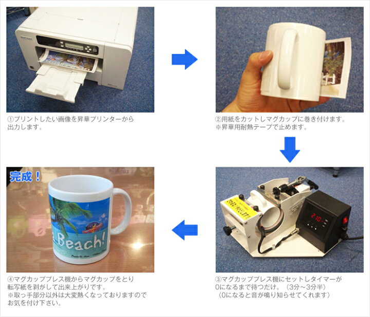楽天市場】マグカップ用 熱プレス機 PT1-B (新)A級マグヒーター 11oz 