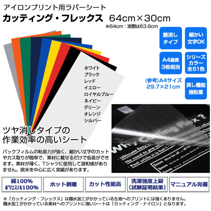 楽天市場】アイロンプリントシート 微細カット−フイルム粘着【強 