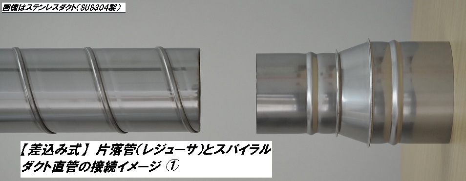 SUS304 継手 めっき 鋼鈑 規格 価格 継手 外径 異形ニップル 差込み