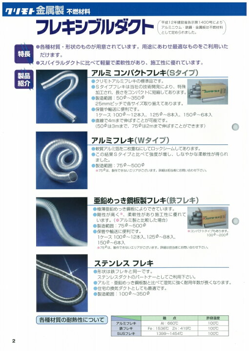 楽天市場 大型荷物 アルミフレキ コンパクト Sタイプ F350 長さ1ｍ 圧縮 価格 50 100 150 アルミフレキシブルダクト アルミ フレキシブルホース アルミフレキホース 耐熱温度 規格 接続 クリモト 栗本鐵工所 栗本商事 空調 設備 自動車 試験 実験 スポット