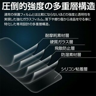 エクスペリアXZ1XperiaXZ1SO-01K/SOV36強化ガラス保護フィルム