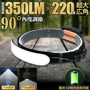 wbhCg [d usb LED wbhv d Px nYt[ Ɨp Ch AEghA Lv oR ނ h jO wbh Cg ŋ [ EH[LO  h