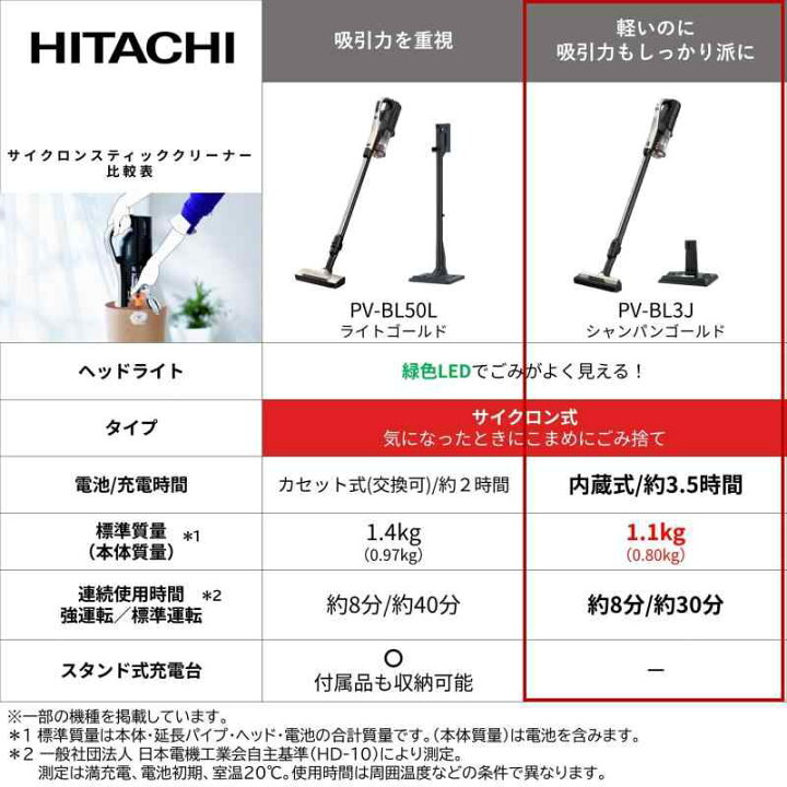 楽天市場】日立 掃除機コードレス スティッククリーナー 軽量 1.1Kg 自 日立 掃除機コードレス スティッククリーナー LEDライト PV-BL3J