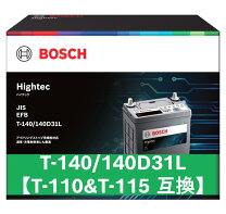 楽天市場】htp－t－110 145d31lの通販