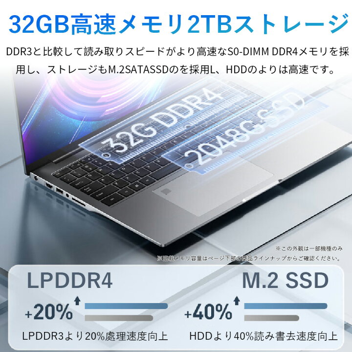 パソコンを譲ります。即使える/大容量1TB/ブルーレイ/Win10/core i5/Office