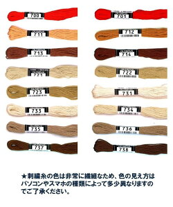 IpX 25 イ ihJ Fw蕪 ) n i 700`745 ) yIpX hイ |piz