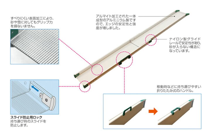 楽天市場】送料無料 テレスコピックスロープ長さ300cm【車いす用 