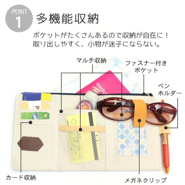 楽天市場 車用 取付簡単 サンバイザー 収納 ポケット サンシェード 車 フロント 日よけ 収納ホルダー かわいい 運転席 普通車 軽自動車 小物 収納 車内収納 小物入れ 多機能 バイザーポケット カーバイザー カーアクセサリー サングラス ペン カードホルダー Etc 領収書