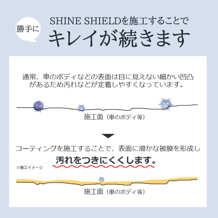 楽天市場 50 Offクーポン配布 車 洗車 濡れたまま スプレー 超撥水 コーティング剤 シャインシールド 0ml 2本セット 撥水スプレー 自動車 自転車 ボディ バンパー ヘッドライト 窓ガラス ガラス撥水 撥水コート 撥水コーティング 艶 光沢 洗車セット 洗車用品 楽天市場 50 Offクーポン配布 車 洗車 濡れたまま スプレー 超撥水 コーティング剤 シャインシールド 0ml 2本セット 撥水スプレー 自動車 自転車 ボディ バンパー ヘッドライト 窓ガラス ガラス撥水 撥水コート 撥水コーティング 艶 光沢 洗車セット 洗車用品