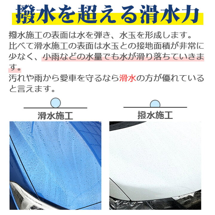 楽天市場 車 洗車 滑水 コーティング剤 シャインシールドa 0ml 日本製 ボディ 窓 滑水性 極艶 つや 撥水スプレー 簡単 コーティング 洗車コーティング 水垢防止 水垢 防汚 車洗車 ガラス撥水 撥水 自動車 カーコーティング 洗車セット 洗車用品 洗車グッズ Wax