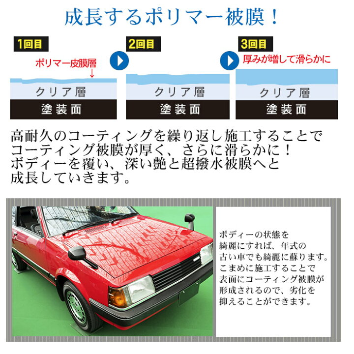 楽天市場 車 洗車 濡れたまま スプレー 超撥水 コーティング剤 ポリマーコーティング 100ml 撥水スプレー 自動車 ボディ バンパー ヘッドライト 窓 窓ガラス 撥水 ガラス撥水 撥水コート 撥水コーティング 艶 光沢 洗車セット 洗車用品 洗車グッズ カーコーティング