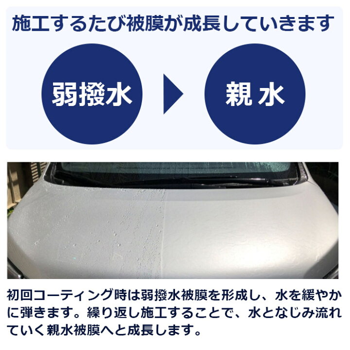 楽天市場 洗車 親水 コーティング剤 Shine Shield Hydrophilic 超親水コーティング 0ml マイクロファイバークロス 付き 車 親水コート 超艶コート コーティング 親水コーティング 艶 ツヤ つや 洗車用品 洗車道具 ボディ バンパー ホイール ヘッドラ ピットライフ