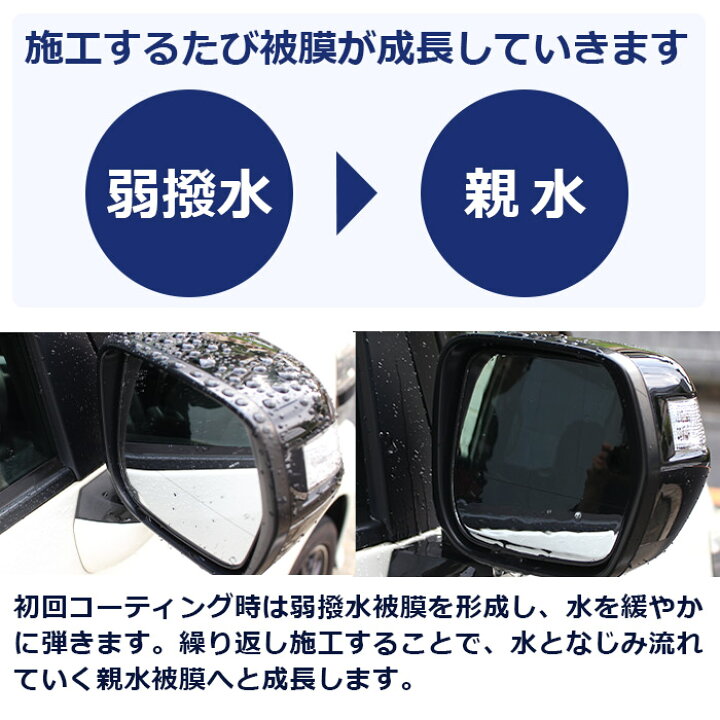 楽天市場 50 Offクーポン配布 洗車 ドアミラー 親水 コーティング剤 ミラーコート 水滴消し Side Mirror Shield 30ml 超親水 サイドミラーコート サイドミラー 水滴消し 水滴除去 水滴つかない 親水コート 親水ガラスコート 鏡 撥水 曇り くもり 除去 車 単車