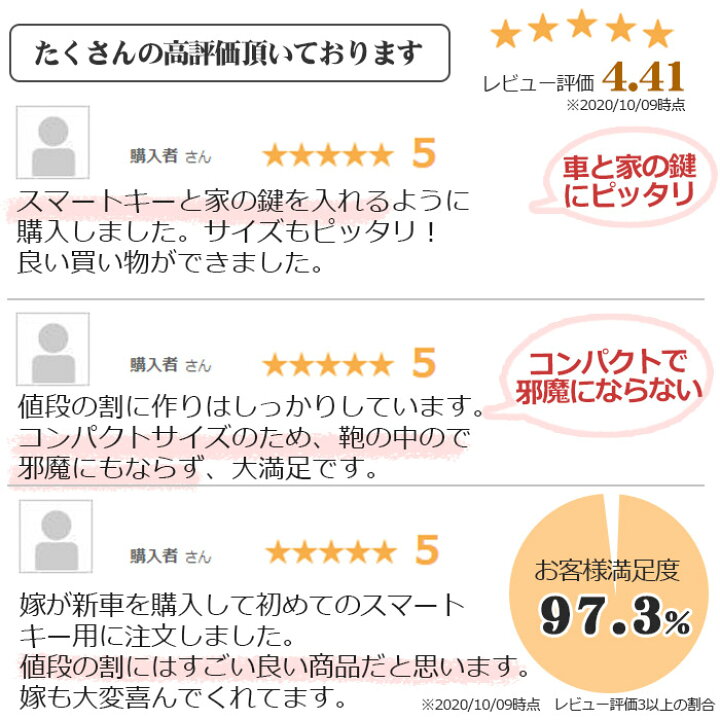 楽天市場 Gw15 Offクーポン キーケース スマートキー 2個収納 ダブルファスナー ポケット 5色 大容量 革 メンズ レディース スマート キーケース ケース 可愛い シンプル おしゃれ コンパクト 小さめ ダブル ダブルポケット 2つ 玄関 家 鍵 車 カラビナ ペア 夫婦