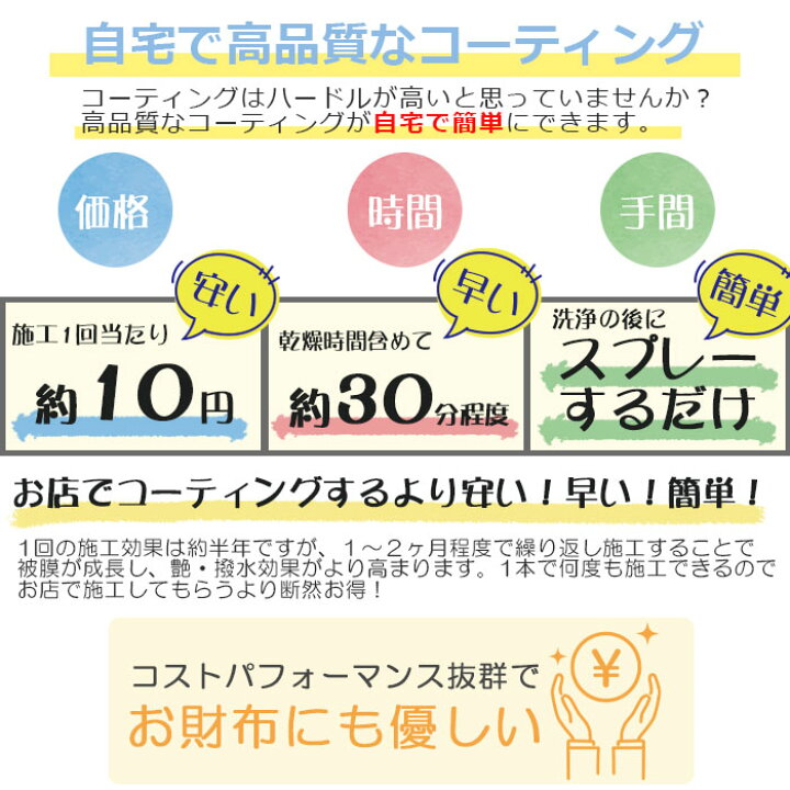 楽天市場 15 Offクーポン配布 釣具専用 コーティング剤 メンテナンス アクアシールド 0ml 日本製 超撥水 極艶 光沢 撥水スプレー 撥水コーティング 釣具保護 フッ素コート 釣り具 釣具 釣り竿 竿 ロッド リール クーラーボックス タックルボックス ルアー ショア 楽天市場 15 Offクーポン配布 釣具専用 コーティング剤 メンテナンス アクアシールド 0ml 日本製 超撥水 極艶 光沢 撥水スプレー 撥水コーティング 釣具保護 フッ素コート 釣り具 釣具 釣り竿 竿 ロッド リール クーラーボックス タックルボックス ルアー ショア