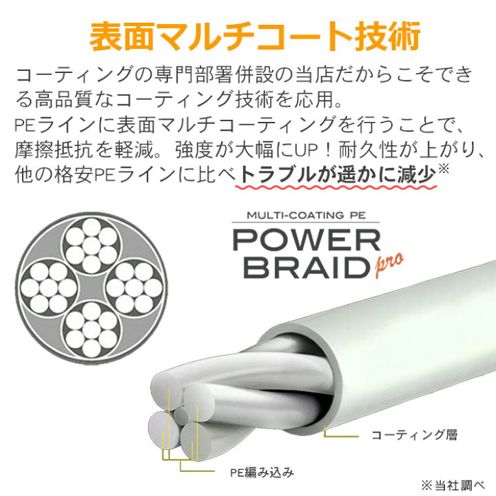 うのにもお得な情報満載! peライン 5号 500m 4編み 60lb 5色マルチカラー peライン 5号 500m 4編み 60lb 5色マルチカラー