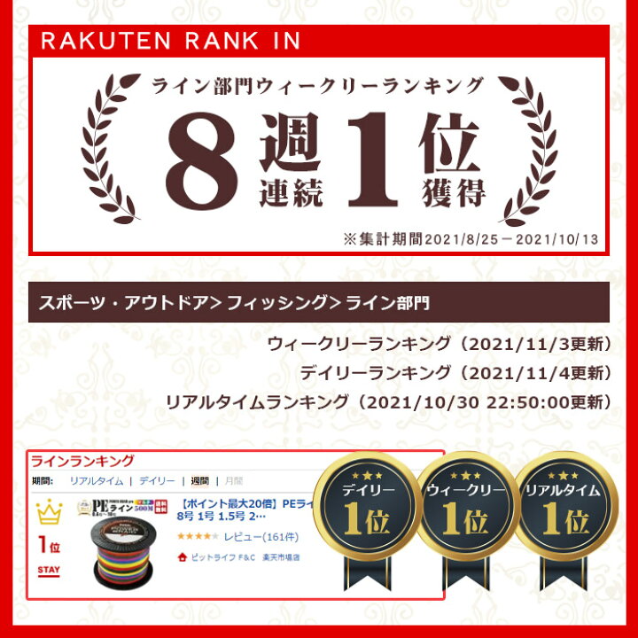 楽天市場 10 Offクーポン配布 Peライン 500m 高強度pe マルチカラー 5色 マルチコーティング 0 4号 0 6号 0 8号 1号 1 5号 2号 2 5号 3号 4号 5号 6号 7号 8号 9号 10号 各号 各ポンド 日本製原料 国産 原料 強力 釣り糸 釣糸 釣り具 釣具