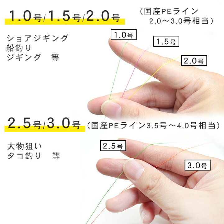 楽天市場】【マラソン開始20%OFFクーポン】PEライン 500m 高強度PE イエロー/黄色 | マルチコーティング 0.4号 0.6号 0.8号 1号 1.5号 2号 2.5号 3号 4号 5号 6号 7号 8号 9号 10号 各号 各ポンド 日本製原料 国産 原料 強力 釣り糸 釣糸 釣り具 釣具 釣り 楽天市場】【マラソン開始20%OFFクーポン】PEライン 500m 高強度PE イエロー/黄色 | マルチコーティング 0.4号 0.6号 0.8号 1号 1.5号 2号 2.5号 3号 4号 5号 6号 7号 8号 9号 10号 各号 各ポンド 日本製原料 国産 原料 強力 釣り糸 釣糸 釣り具 釣具 釣り