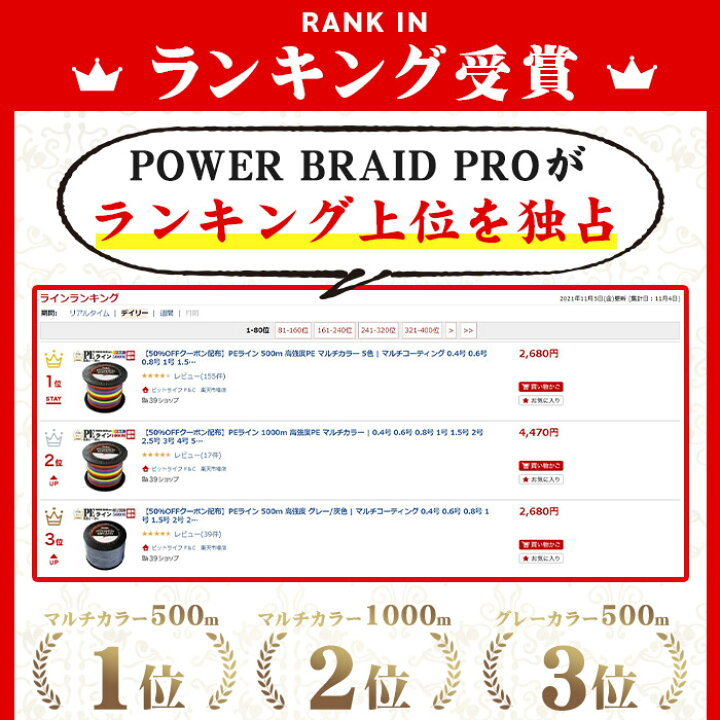 楽天市場】【10%OFFクーポン】PEライン 500m 高強度PE ローズレッド | マルチコーティング 0.4号 0.6号 0.8号 1号 1.5号 2号 2.5号 3号 4号 5号 6号 7号 8号 9号 10号 各号 各ポンド 日本製原料 国産 原料 強力 釣り糸 釣糸 釣り具 釣具 釣り 楽天市場】【10%OFFクーポン】PEライン 500m 高強度PE ローズレッド | マルチコーティング 0.4号 0.6号 0.8号 1号 1.5号 2号 2.5号 3号 4号 5号 6号 7号 8号 9号 10号 各号 各ポンド 日本製原料 国産 原料 強力 釣り糸 釣糸 釣り具 釣具 釣り