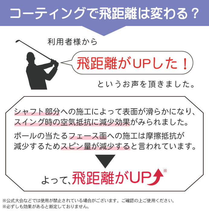 楽天市場】ゴルフ クラブ ゴルフ用品 メンテナンス お手入れ GOLF 