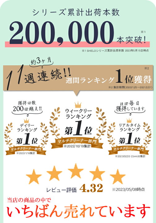 楽天市場】【50%OFFクーポン配布】水回り 撥水コーティング HOME SHIELD 詰め替え 1000ml | 水まわり コーティング 流し台 キッチン シンク ステンレス コンロ 換気扇 洗面台 台所 浴槽 お風呂 リビング トイレ 便器 陶器 防汚 掃除 大掃除 超撥水 コーティング剤 ... 楽天市場】【50%OFFクーポン配布】水回り 撥水コーティング HOME SHIELD 詰め替え 1000ml | 水まわり コーティング 流し台 キッチン シンク ステンレス コンロ 換気扇 洗面台 台所 浴槽 お風呂 リビング トイレ 便器 陶器 防汚 掃除 大掃除 超撥水 コーティング剤 ...