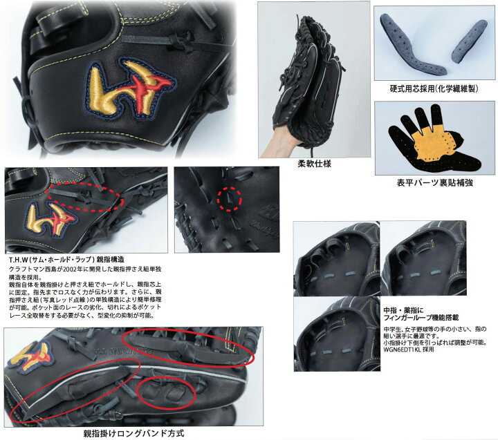 楽天市場】ワールドペガサス Worldpegasus 軟式 エディット ファースト 