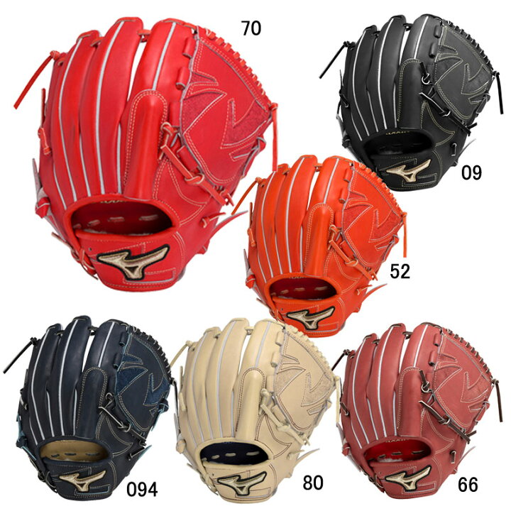 楽天市場】ミズノ MIZUNO硬式用 グローバルエリート  