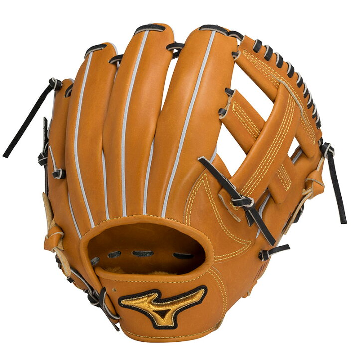楽天市場】ミズノ MIZUNO 硬式用 ミズノプロ 限定皮革US KIP 内野手用 