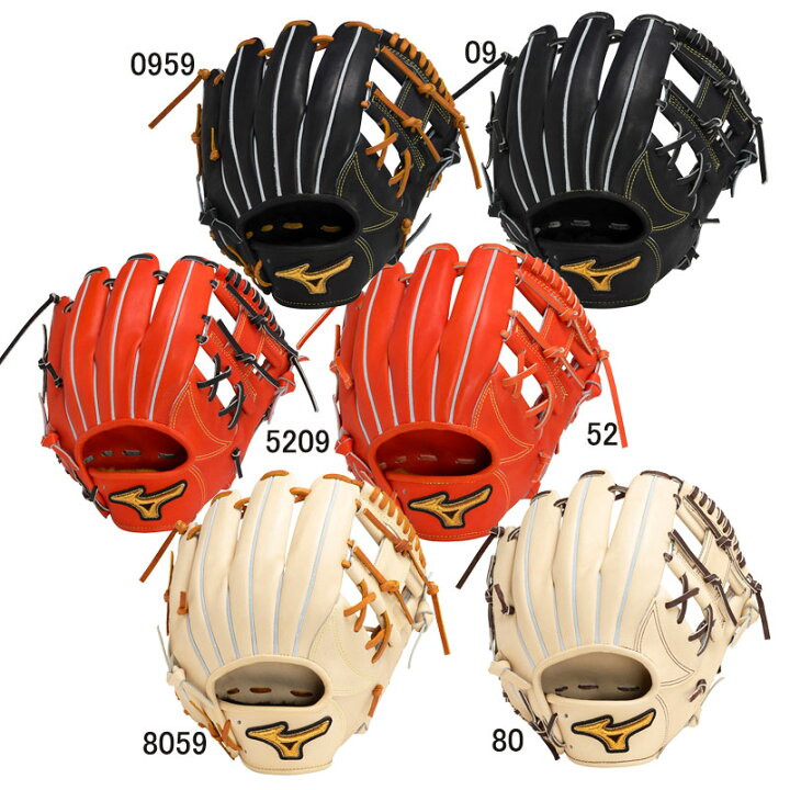 楽天市場】ミズノ MIZUNO 硬式用 ミズノプロ 限定皮革PREXY ELITE 内 