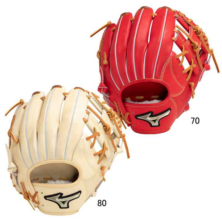 楽天市場】ミズノ MIZUNO硬式用 グローバルエリート HselectionSIGNA 