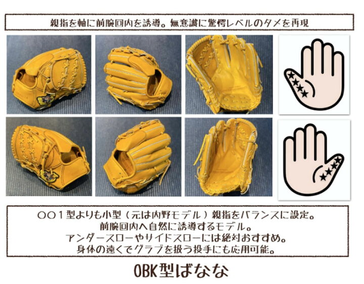 楽天市場】ゴリラ GORILLA 硬式用グラブ ごりら印の野球道具 OBK型 