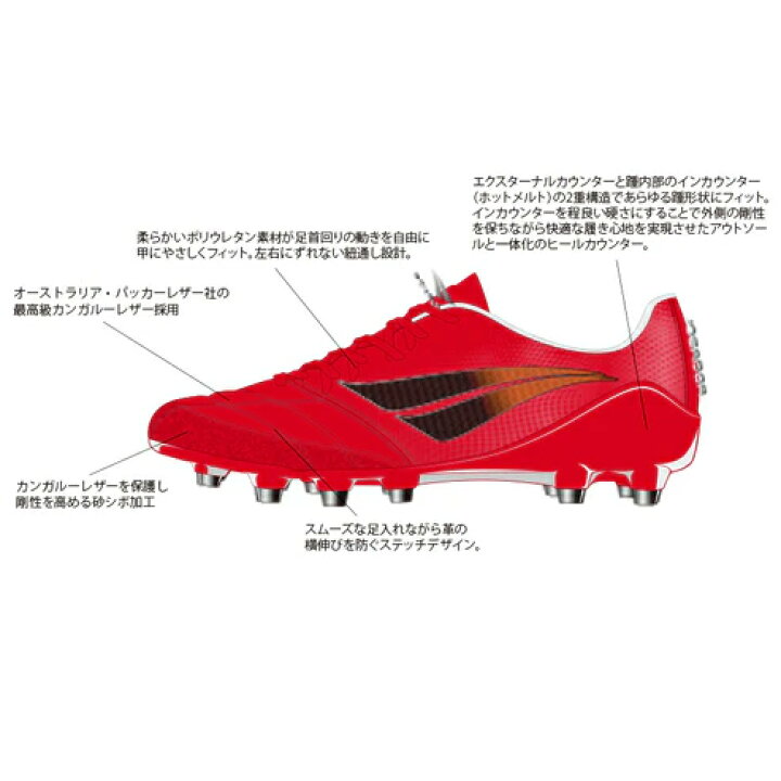 楽天市場】ペナルティ penalty ジョガドールNEO・プレミオ-RD サッカー 