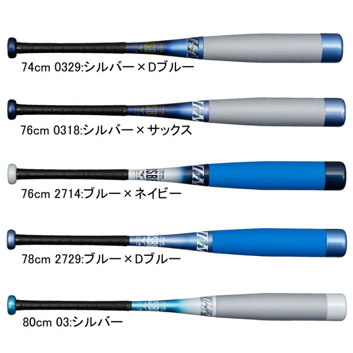 楽天市場】ミズノ MIZUNO 小学生軟式用 ビヨンドマックス EV2N ミドル  