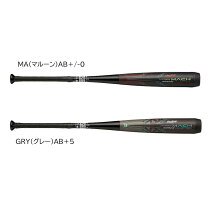 楽天市場】ハイパーマッチョ 84cmの通販