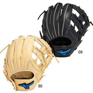 ~Ym MIZUNO \tg{[p WILL DRIVE BLUE FTCY9 \tg Ou O[u 25SS(1AJGS32513)