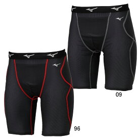 ミズノ MIZUNOKUGEKIスライディングパンツ 抗菌防臭/防汚 野球 ウェア スラパン ファウルカップ 25SS(12JBCP24)