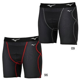 ミズノ MIZUNOKUGEKIスライディングパンツ ジュニア 抗菌防臭/防汚 野球 ウェア スラパン ファウルカップ JR 25SS(12JBCP34)