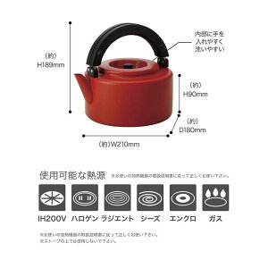 copan(Rp)FK-22 tbgPg bhAEghA NbJ[(660156)