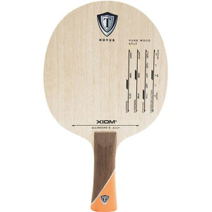 XIOM(GNVI)I[EhS ST싅 Pbg VF[Nnh싅Pbg(20903)