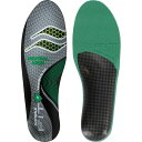 男女兼用 シューズインソール 取替タイプ FIT 2ニュートラルアーチ Lサイズ(26~27.5cm)【SOFSOLE】ソフソールボディケアフットケア スキンケ...